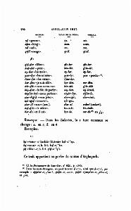 JOURNAL ASIATIQUE PAR J. CANTINEAU 1927_000249